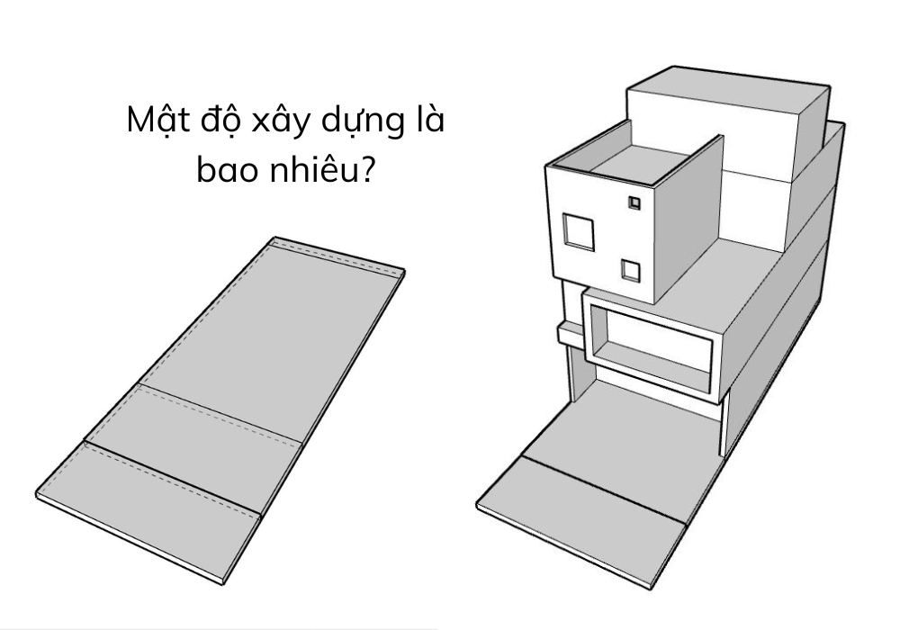 Mật độ xây dựng là gì? Cách tính mật độ xây dựng chính xác Từ một lô đất thì mật độ xây dựng là bao nhiêu?